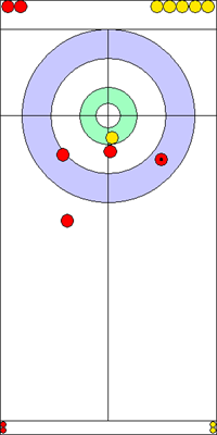8. end - 12. kő 8. end - 12. kő
