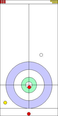 9. end - 3. kő 9. end - 3. kő