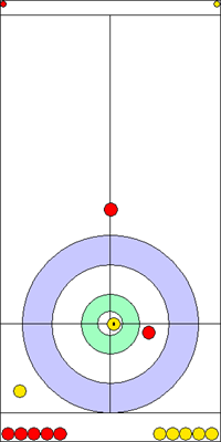 9. end - 14. kő 9. end - 14. kő