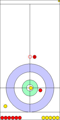 9. end - 15. kő 9. end - 15. kő