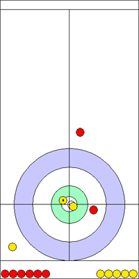 9. end - 16. kő 9. end - 16. kő