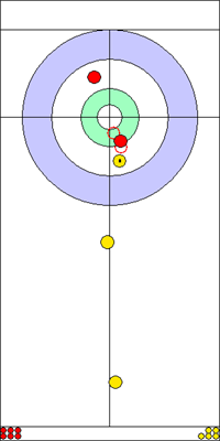 10. end - 5. kő 10. end - 5. kő