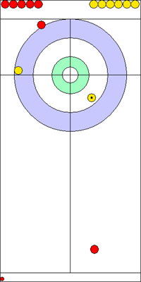 10. end - 15. kő 10. end - 15. kő