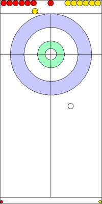 2. end - 14. kő 2. end - 14. kő