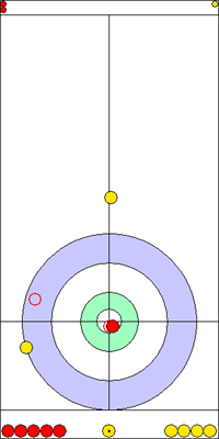 3. end - 13. kő 3. end - 13. kő