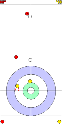 5. end - 6. kő 5. end - 6. kő