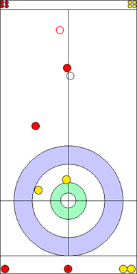 5. end - 8. kő 5. end - 8. kő