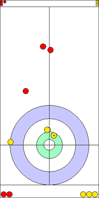 5. end - 11. kő 5. end - 11. kő