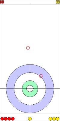 1. end - 8. kő 1. end - 8. kő
