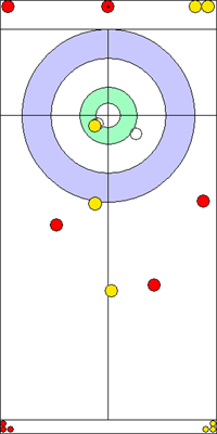6. end - 10. kő 6. end - 10. kő