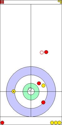 7. end - 9. kő 7. end - 9. kő