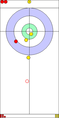 8. end - 7. kő 8. end - 7. kő