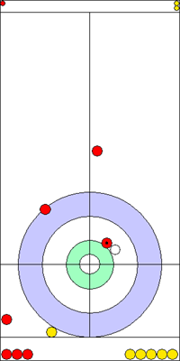 1. end - 13. kő 1. end - 13. kő