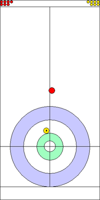 9. end - 2. kő 9. end - 2. kő