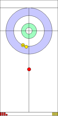 10. end - 3. kő 10. end - 3. kő