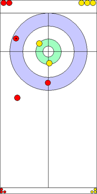 10. end - 10. kő 10. end - 10. kő