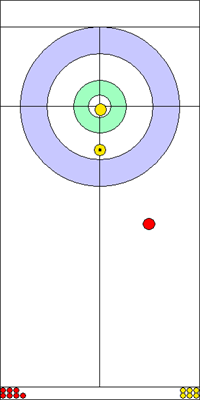 2. end - 3. kő  