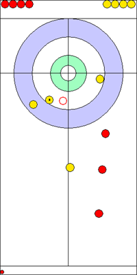 4. end - 15. kő  