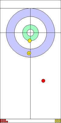 6. end - 3. kő  