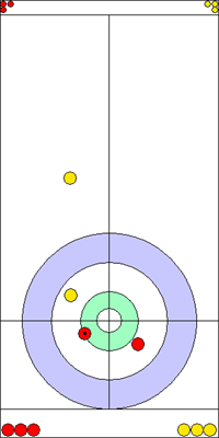 7. end - 10. kő 7. end - 10. kő