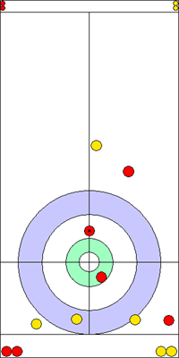 1. end - 12. kő 1. end - 12. kő
