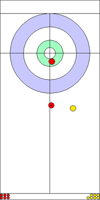 8. end - 3. kő 8. end - 3. kő