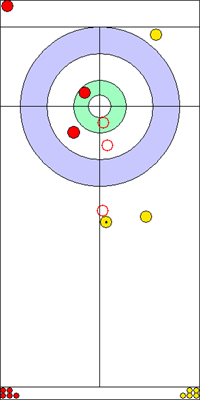 8. end - 6. kő 8. end - 6. kő