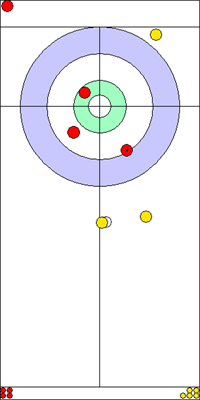 8. end - 7. kő 8. end - 7. kő