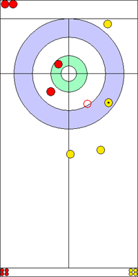 8. end - 8. kő 8. end - 8. kő