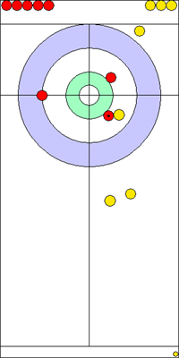 8. end - 15. kő 8. end - 15. kő