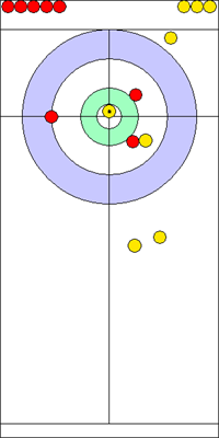 8. end - 16. kő 8. end - 16. kő