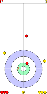 9. end - 11. kő 9. end - 11. kő