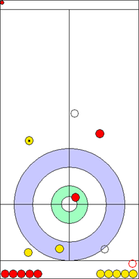 1. end - 15. kő 1. end - 15. kő
