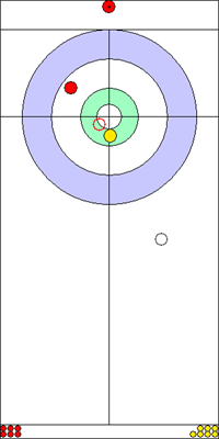 10. end - 3. kő 10. end - 3. kő