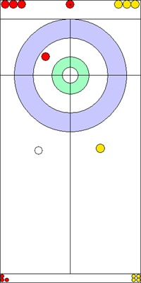10. end - 9. kő 10. end - 9. kő