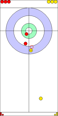 2. end - 10. kő 2. end - 10. kő