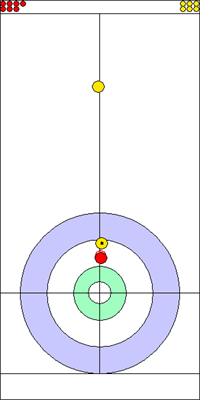 3. end - 3. kő 3. end - 3. kő