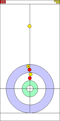 3. end - 5. kő 3. end - 5. kő