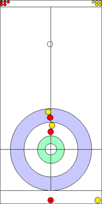 3. end - 6. kő 3. end - 6. kő