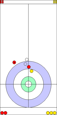 3. end - 8. kő 3. end - 8. kő
