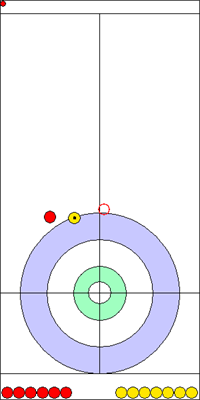 3. end - 15. kő 3. end - 15. kő