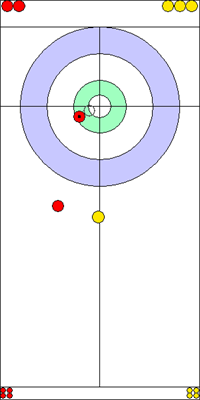 4. end - 8. kő 4. end - 8. kő