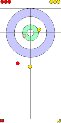 4. end - 9. kő 4. end - 9. kő