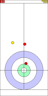 5. end - 3. kő 5. end - 3. kő