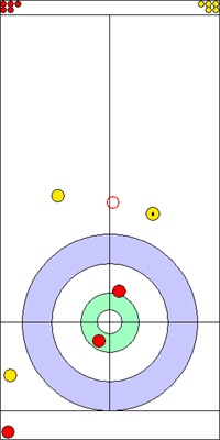 5. end - 6. kő 5. end - 6. kő
