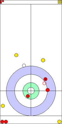 5. end - 9. kő 5. end - 9. kő