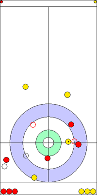 5. end - 14. kő 5. end - 14. kő