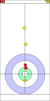 7. end - 5. kő 7. end - 5. kő