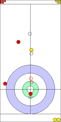 7. end - 6. kő 7. end - 6. kő