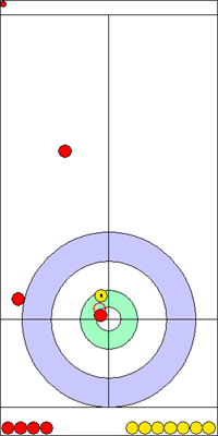 7. end - 15. kő 7. end - 15. kő